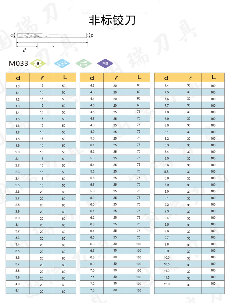鉆孔刀具-3.jpg